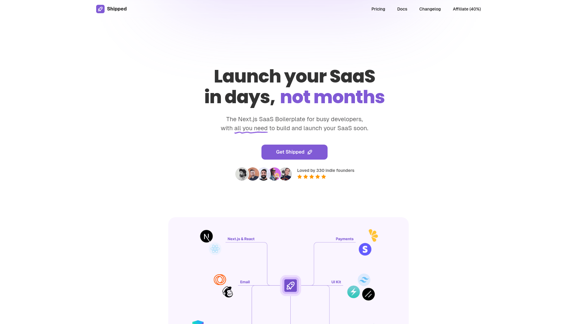 Screenshot of Shipped